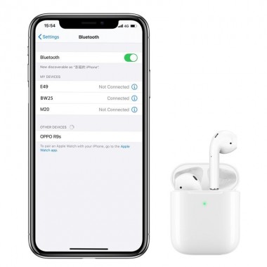 Écouteurs Sans Fil Borofone - BW25 - Blanc