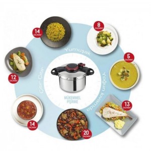 Cocotte Tefal Clipso  6L - P4620768 - Noir & Inox