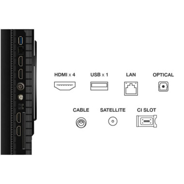 TV TCL 65" SMART QLED UHD 4K – 65P8K